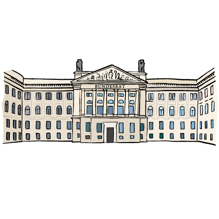 In diesem Gebäude arbeitet der Bundesrat. Das ist die Vertretung der 16 Bundesländer. Das Gebäude steht in Berlin.